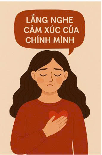 Banner cho bài viết:Bài luận về tầm quan trọng của việc lắng nghe và thấu hiểu cảm xúc của chính mình